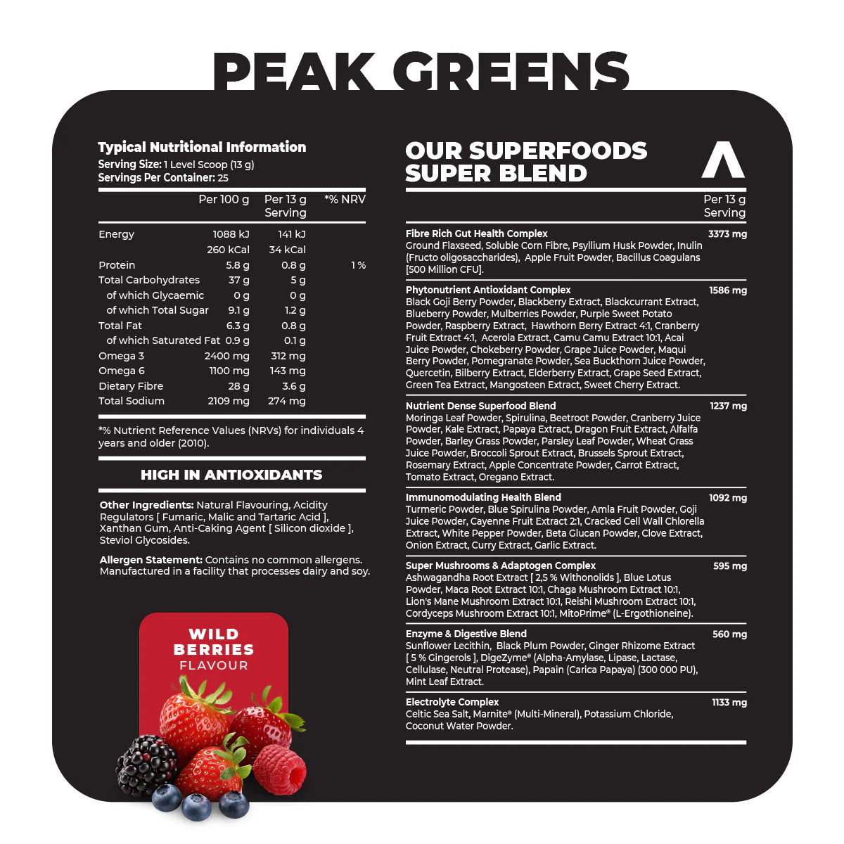 Peak Daily – Muscle Mecca South Africa