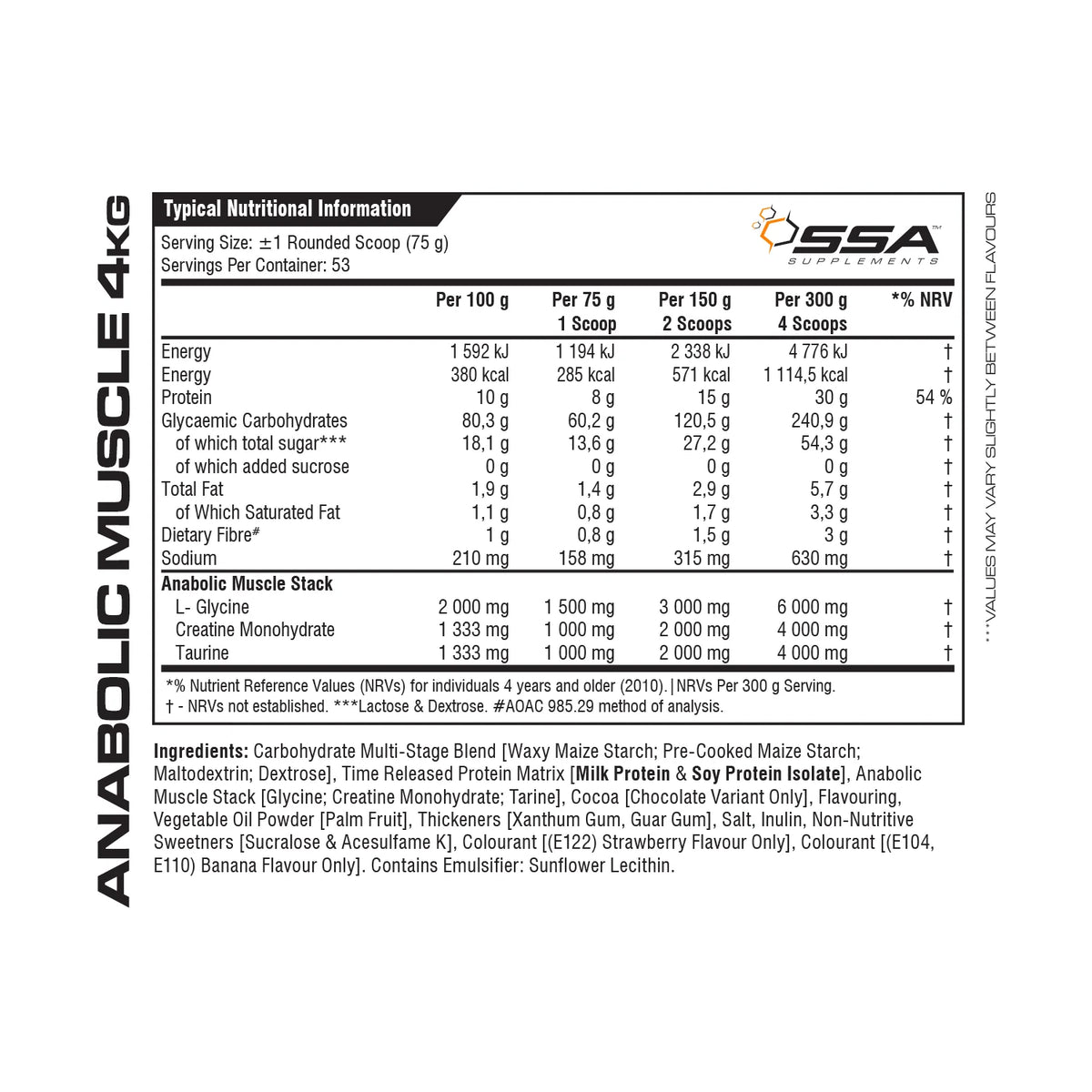 Anabolic Muscle 4kg Muscle Mecca – Muscle Mecca South Africa